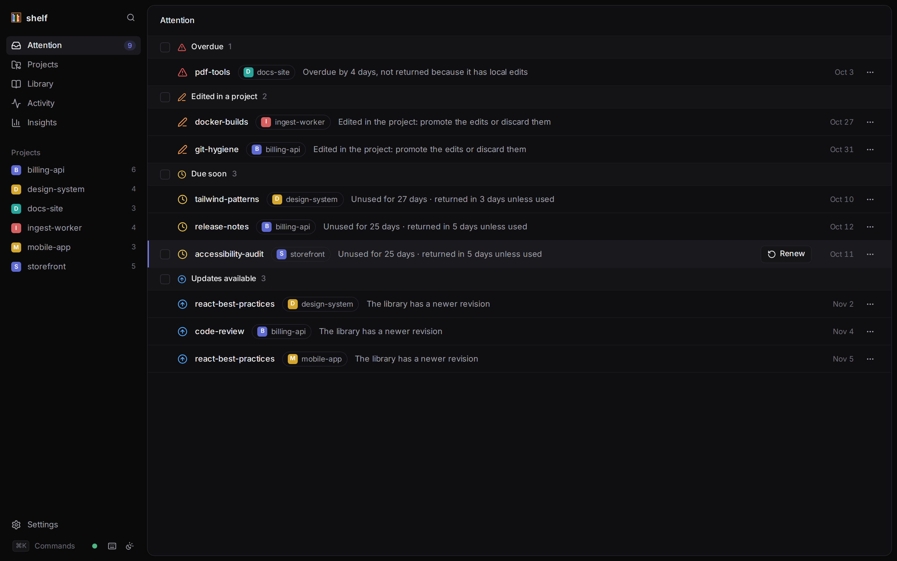 The shelf dashboard